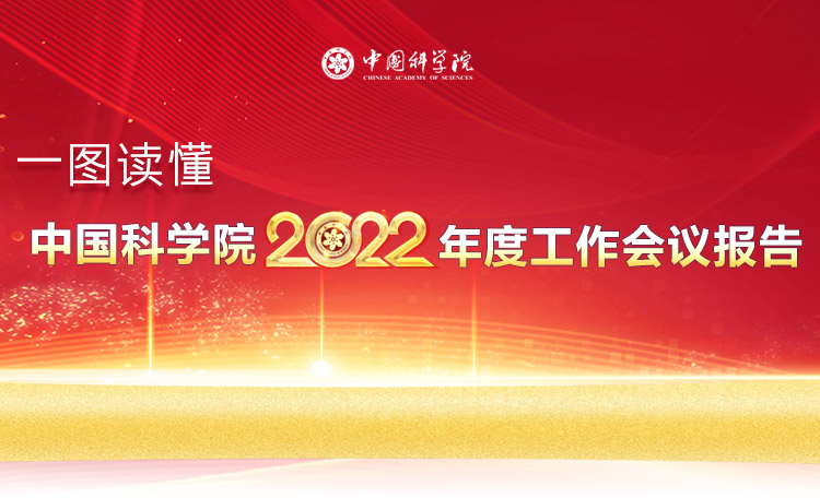 一圖讀懂：中國科學(xué)院2022年度工作會(huì)議報(bào)告