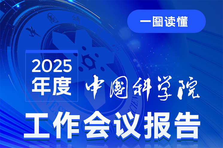 一圖讀懂：中國科學院2025年度工作會議報告